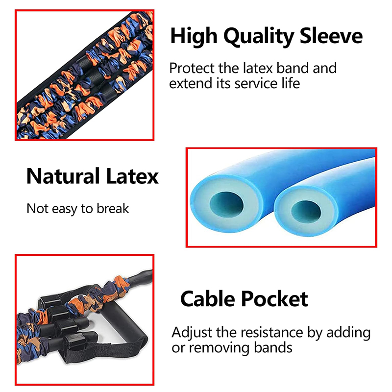 Adjustable Bench Press Bands S – обзор и цена Sports Equipment Suppliers