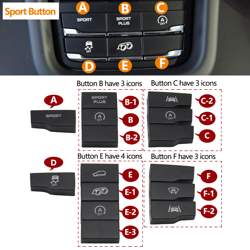 Car Center Console Drive Mode  – обзор и цена Sports Equipment Repair