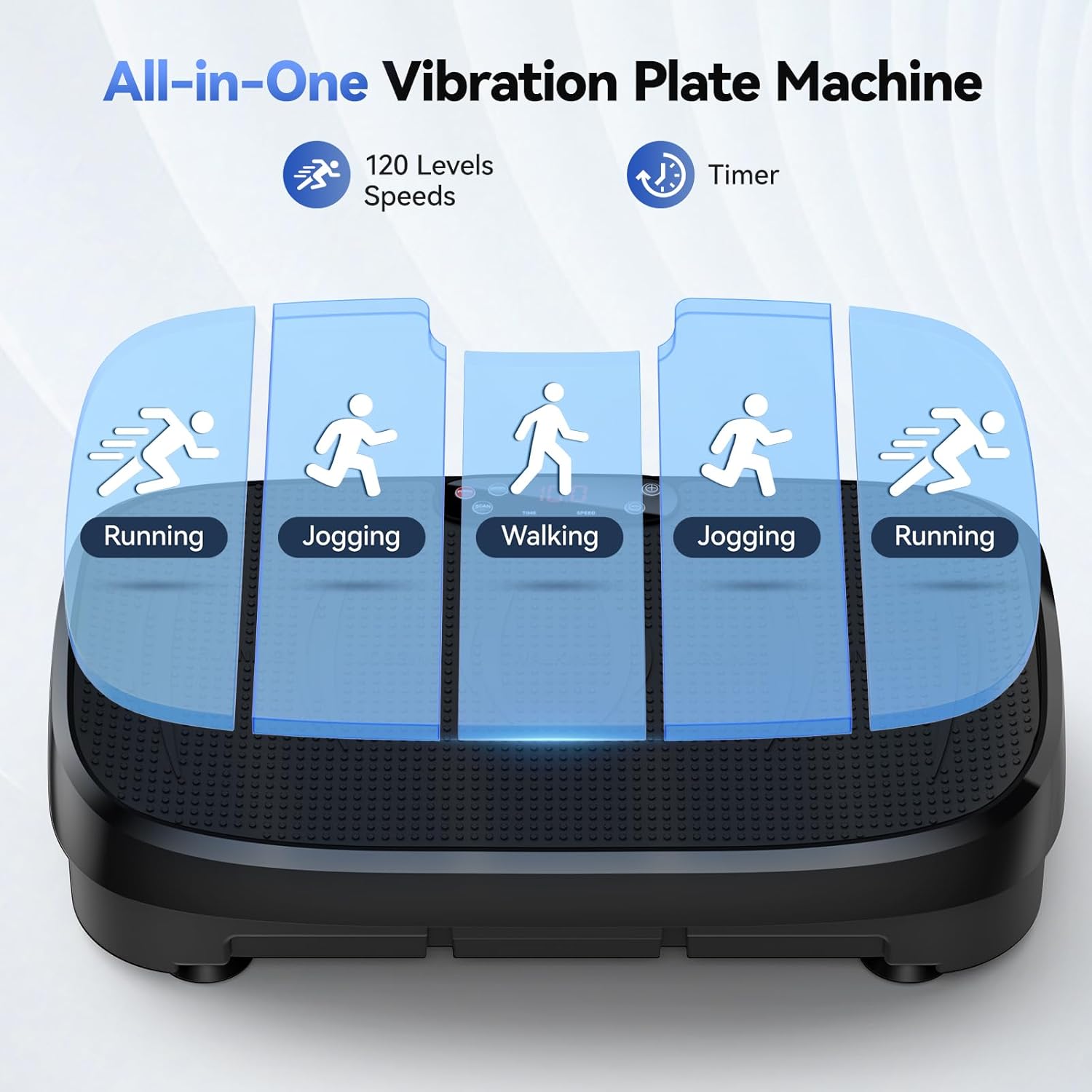 Vibration Plate Fat Burning Fi – обзор и цена Sports Equipment Suppliers