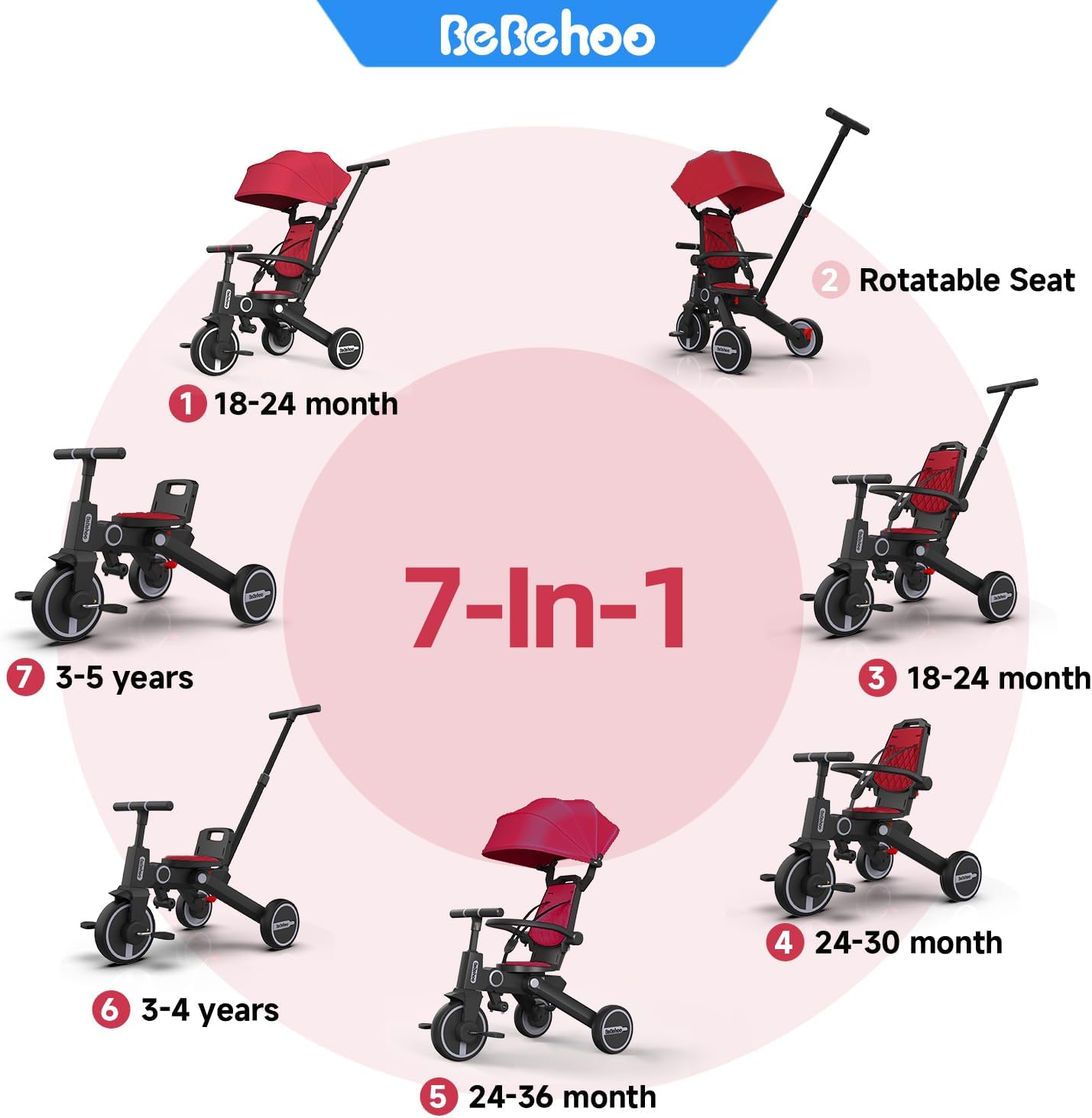 7-in-1 Foldable Tricycle Strol – обзор и цена Balance Bike Kids