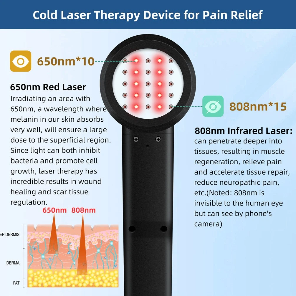Cold Laser Therapy Equipment 5 – обзор и цена Sports Equipment Repair