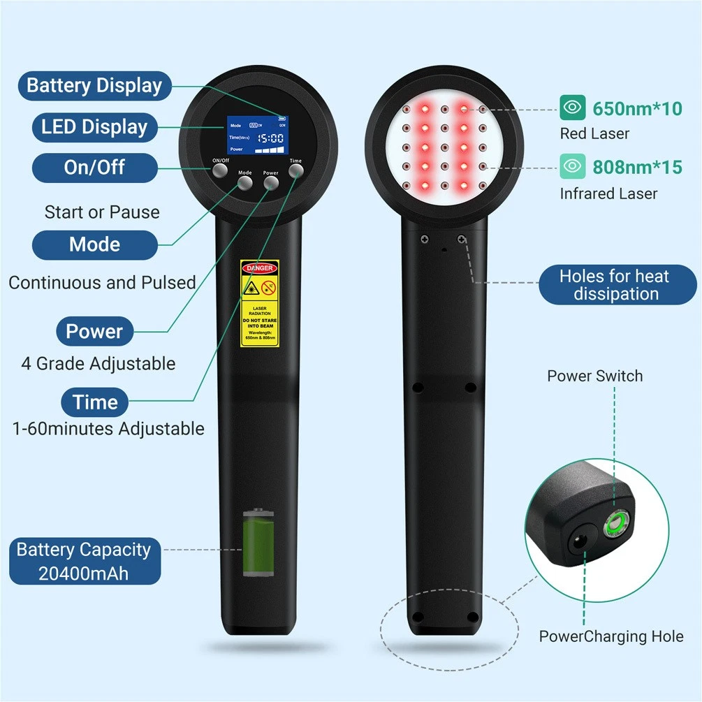 Cold Laser Therapy Equipment 5 – обзор и цена Sports Equipment Repair